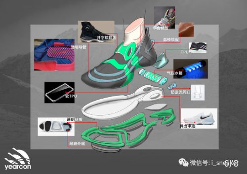 鞋设丨2019 意尔康杯 佳作奖完整作品赏析